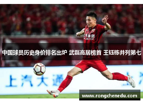 中国球员历史身价排名出炉 武磊高居榜首 王钰栋并列第七